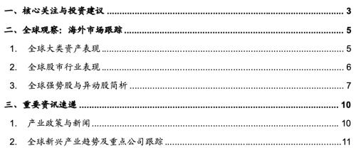 【招商策略】美股氢能源全线爆发，固态电池广受关注——全球产业趋势跟踪周报（0112）