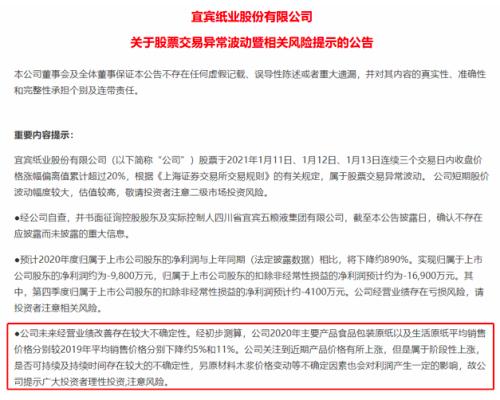 业绩亏损近亿元，游资凶猛扫货，6连板牛股紧急公告来了！汽车芯片短缺，潜在受益股有这些（附名单）