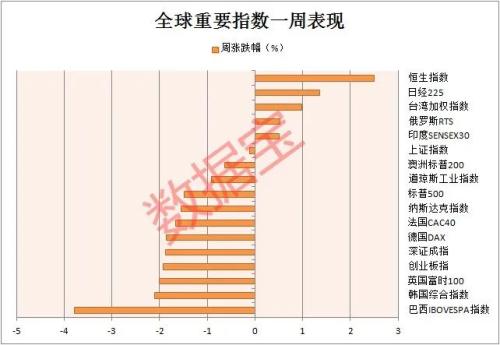国产芯片有新进展！国内首款全自研通用并行芯片“点亮”，性能为主流产品两倍，国产CPU龙头要来科创板了