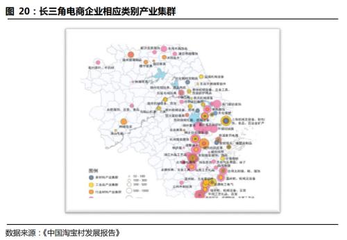 国君交运 | 社区团购背后的信息成本与信息革命