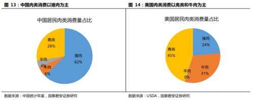 国君交运 | 社区团购背后的信息成本与信息革命