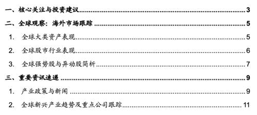 【招商策略】CES消费电子展新品亮眼，下一代电池技术广受关注——全球产业趋势跟踪周报（0119）