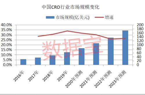 突发火灾，全球最大疫苗生产机构出事！芯片巨头“剧透”财报，尾盘股价飙涨！3000亿医药龙头业绩大增，