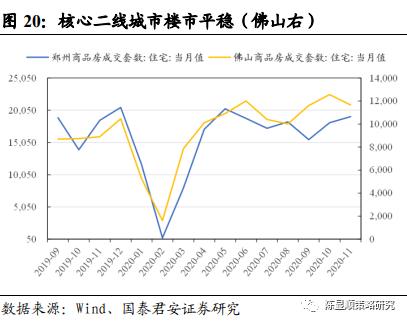 国君策略 | 势不可挡的新消费浪潮