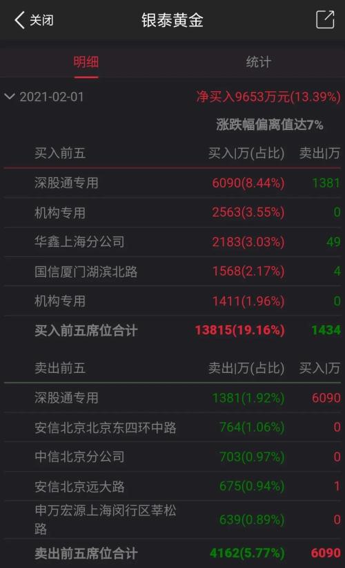 白银创近8年新高，芝商所将保证金紧急上调18%，国内机构跟风盘怎么办？