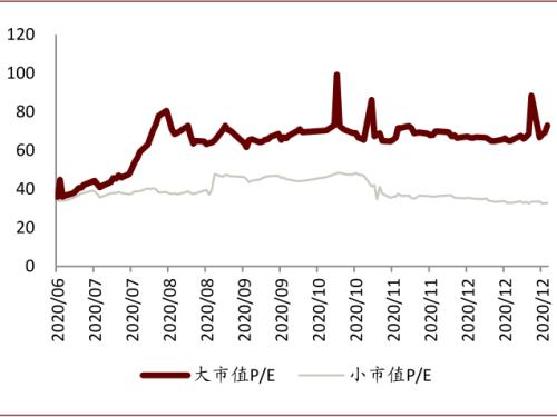 中金：以不变应万变，以汽车业绩确定性来应对流动性波动