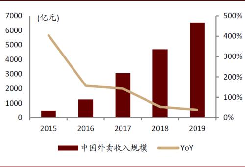 中金：顺应时代趋势，掘金可降解塑料产业投资机会