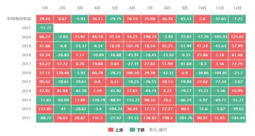 金店人气火爆，黄金股大涨！春节临近，生肖饰品、金条受青睐