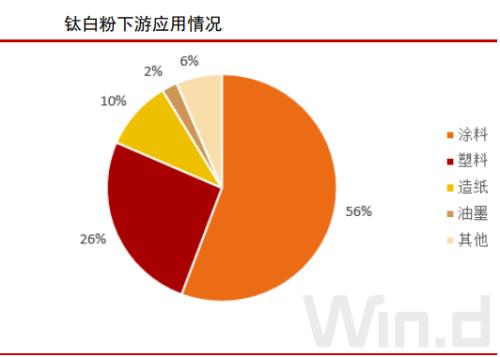 连涨8个月！这个行业火了，龙头股1年最大涨幅超2倍