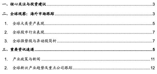 【招商策略】贝索斯转战商业航天，多产业频现涨价潮——全球产业趋势跟踪周报（0209）