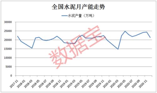 这种建材价格突然上调，低估值板块有望迎来修复，相关个股名单出炉