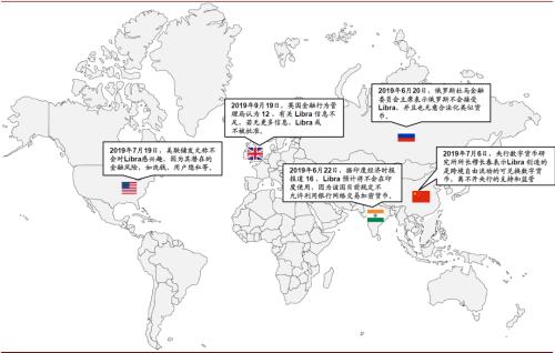 中金：数字货币对金融行业的影响正在发生