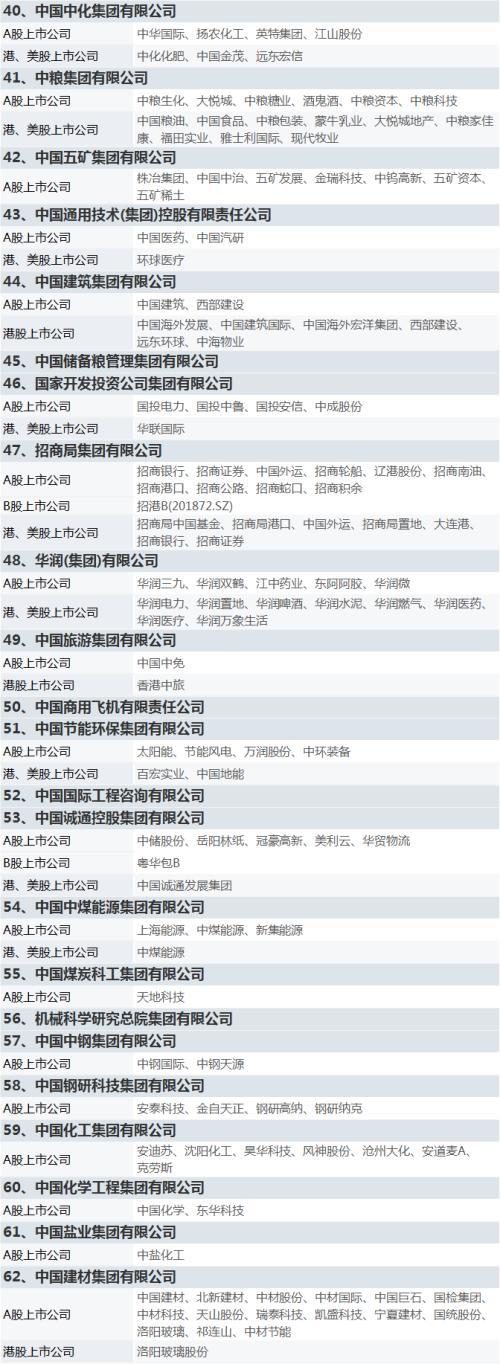 国资委设定央企KPI！军工板块集体沸腾，新抱团来了？