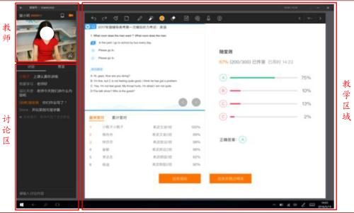 中金：抽丝剥茧，详解在线K-12教培经济模型