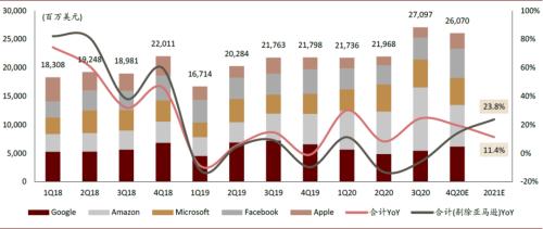 中金：复盘2016-2017年CCL涨价周期，新一轮景气或将开启