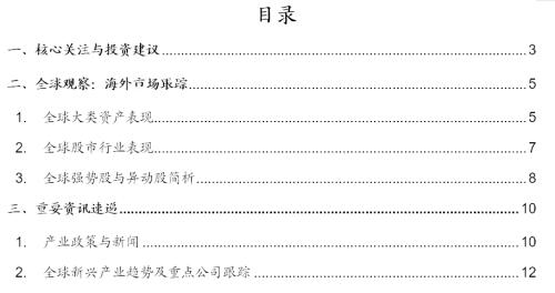 【招商策略】碳中和成全球重要议题，拜登政府审查供应链安全——全球产业趋势跟踪周报（0302）