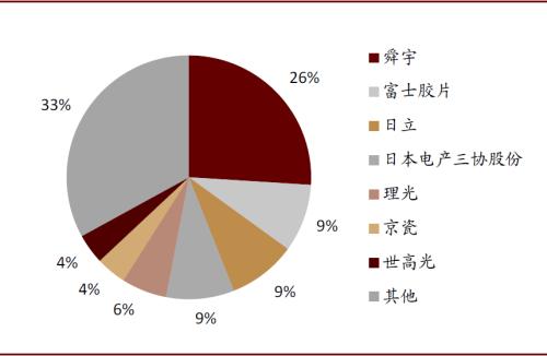 中金 | 车载摄像头：扬帆汽车智能化浪潮，部署迎来量速齐升