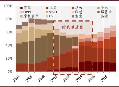 中金 | 车载摄像头：扬帆汽车智能化浪潮，部署迎来量速齐升