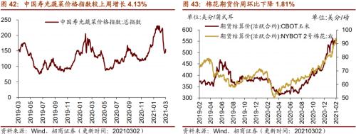 【招商策略】行业景气观察0303——全球半导体销售额同比上行，钢材成交量回升