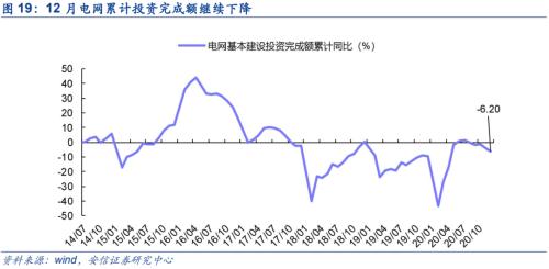 【铜|第10周周报】美参议院通过1.9万亿刺激法案，继续坚定看涨铜价