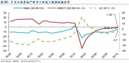 【铜|第10周周报】美参议院通过1.9万亿刺激法案，继续坚定看涨铜价