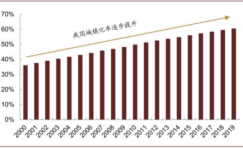 中金：“燃”废为宝，扬帆远航——中国基础设施REITs之垃圾焚烧篇