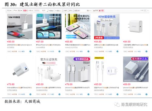 国君策略 | 再看碳中和：融资、生产、生活方式变革