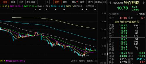 重磅突发！超级巨无霸来了，中国电信要回A股上市！一年入账3936亿，