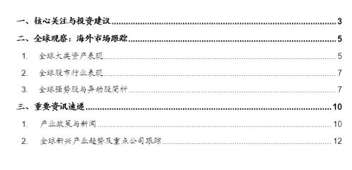 【招商策略】全球工业自动化龙头普涨，碳中和成各国重要议题——全球产业趋势跟踪周报（0309）