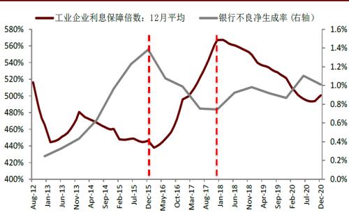 中金：三论A/H银行股票的几个核心问题