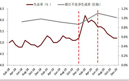 中金：三论A/H银行股票的几个核心问题