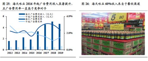 国君建材 | 装配式装修行业专题：渠道再选择，功能建材的装配式集中