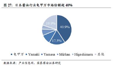 国君建材 | 装配式装修行业专题：渠道再选择，功能建材的装配式集中