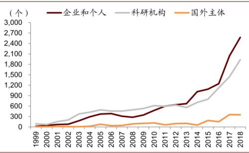 中金 | 粮食安全：粮安天下，创新护航长期发展