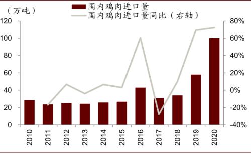 中金 | 粮食安全：粮安天下，创新护航长期发展