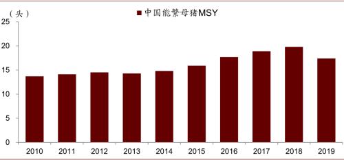 中金 | 粮食安全：粮安天下，创新护航长期发展