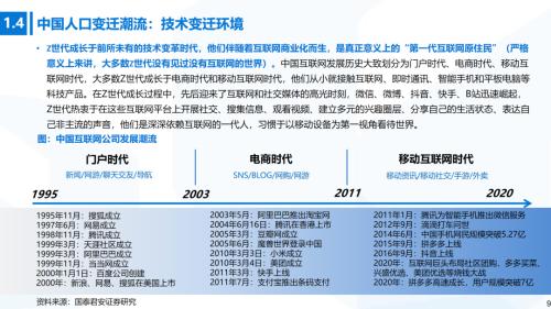 国君消费 | Z世代消费专题：奔涌的后浪，势不可挡的Z世代消费浪潮