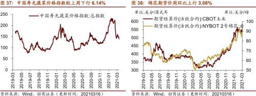 【招商策略】行业景气观察0317——2月重卡销量再创新高，发电量累计同比增幅扩大