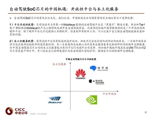 中金 | 汽车芯片：自动驾驶浪潮之巅