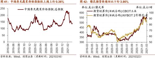 【招商策略】行业景气观察0324——2月用电量同比上行，北美半导体设备出货额同比增幅扩大