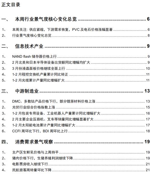 【招商策略】行业景气观察0324——2月用电量同比上行，北美半导体设备出货额同比增幅扩大