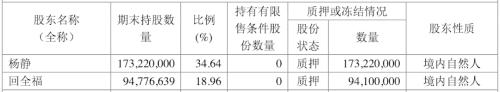 “碳汇”分支下，园林板块上涨为哪般