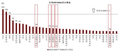 中金 | 银行年报的三个关键词：营收增长、报表出清、布局新机遇