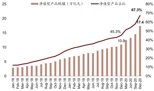 中金 | 银行年报的三个关键词：营收增长、报表出清、布局新机遇