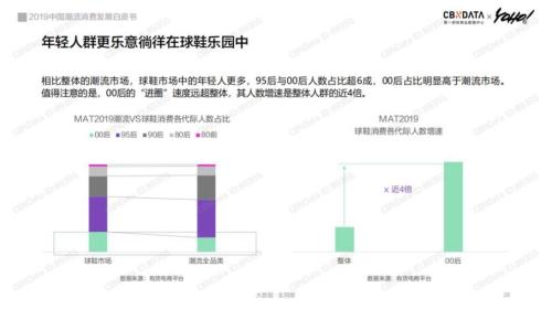 涨疯了！国产鞋被大肆爆炒，谁来买单？