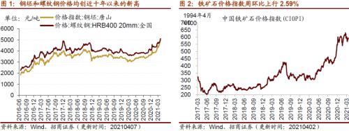 【招商策略】行业景气观察0407——3月份重卡销量再创历史同期记录，钢材价格增长显著