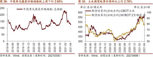 【招商策略】行业景气观察0407——3月份重卡销量再创历史同期记录，钢材价格增长显著