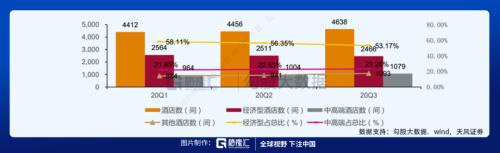 环球影城即将开业，相关标的在这里