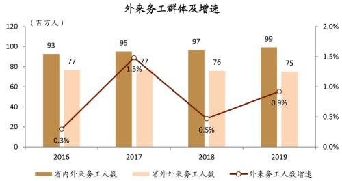 中金：广厦千万，租享其成—中国租赁住房REITs构想