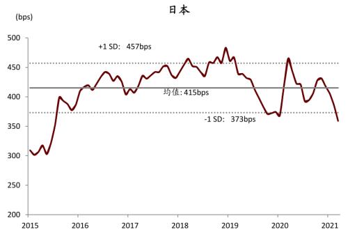 中金：广厦千万，租享其成—中国租赁住房REITs构想